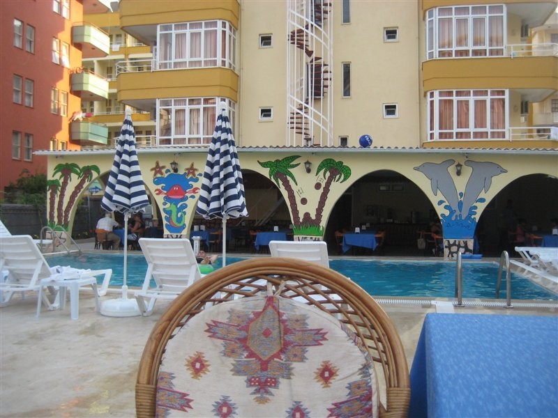 Best Alanya Otel