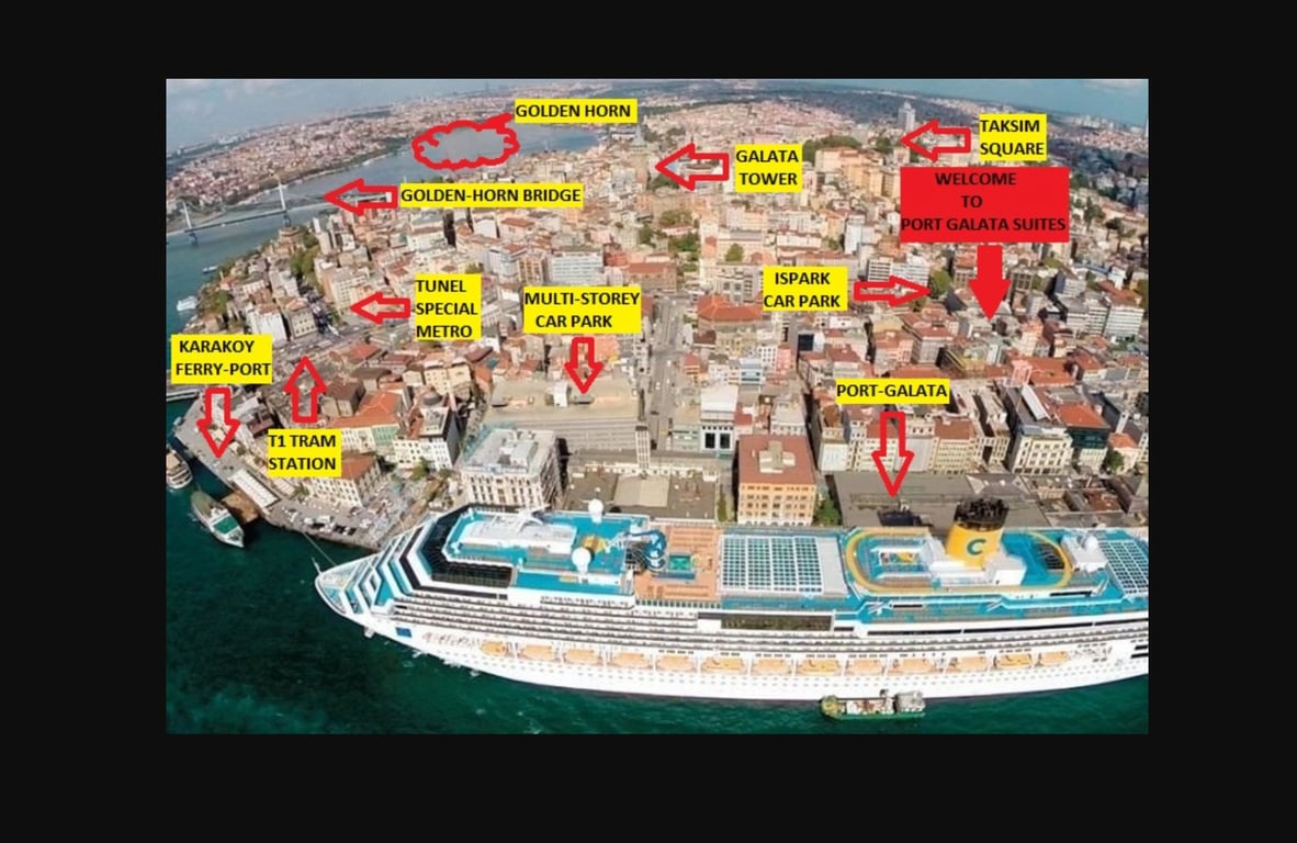 Port Galata Suites