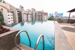 Peninsula Residence All Suite Hotel