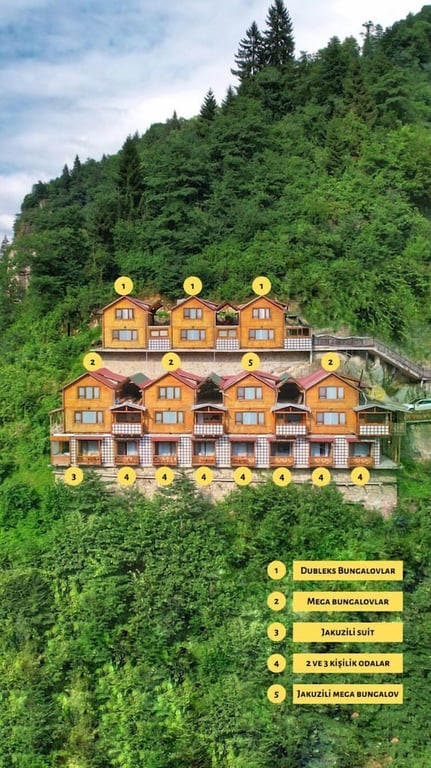Panorama Bungalov Otel