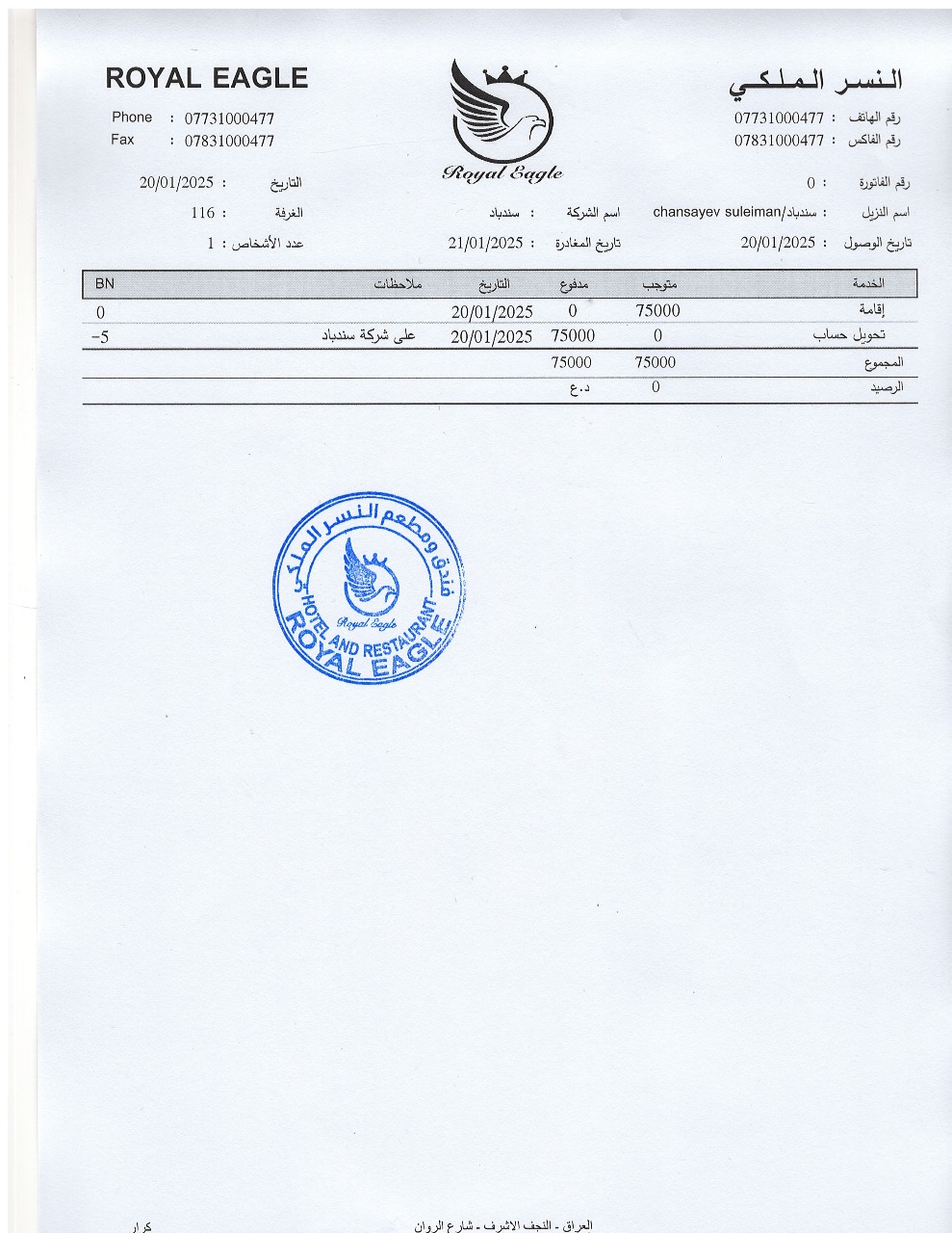 Abdulrahman Test