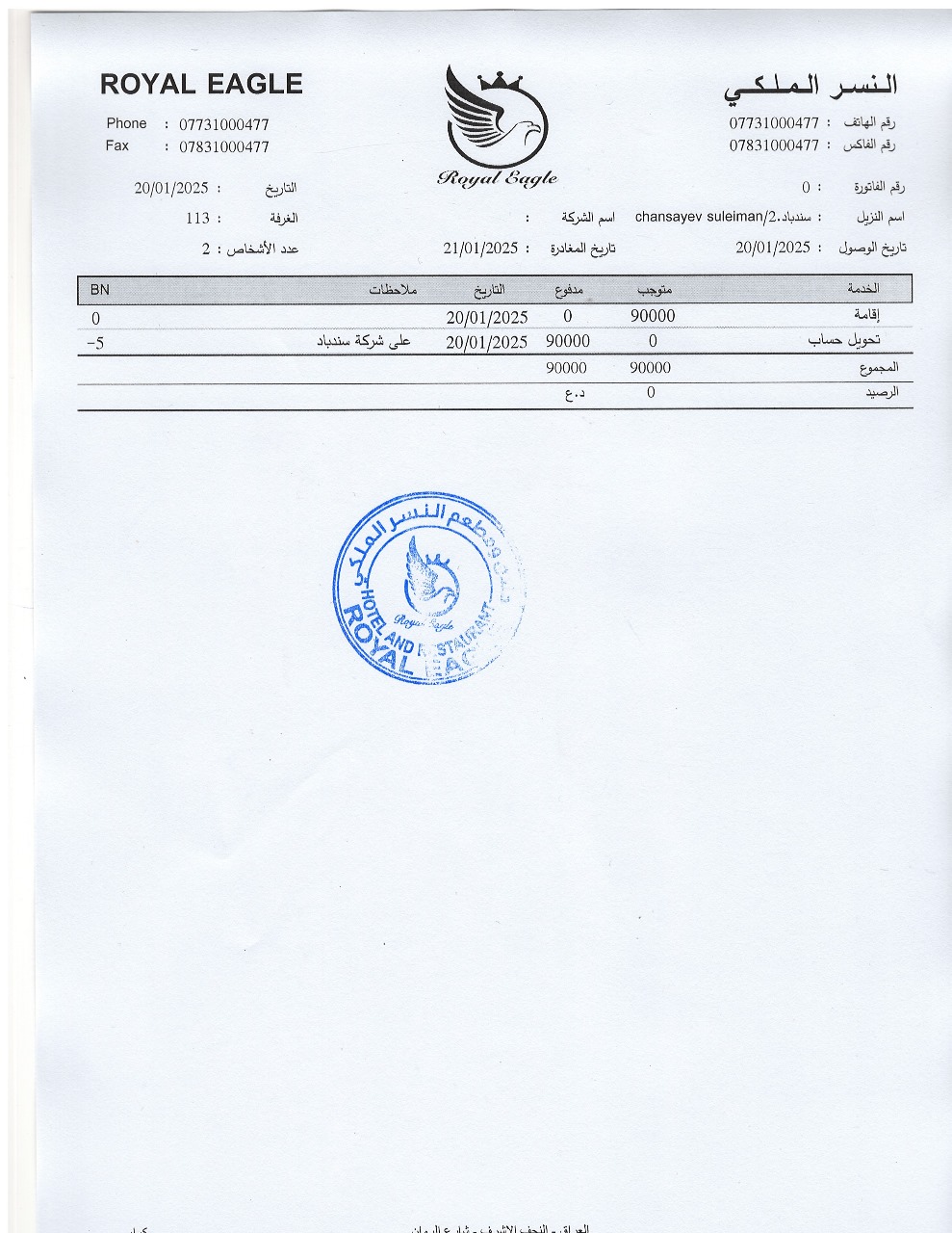Abdulrahman Test