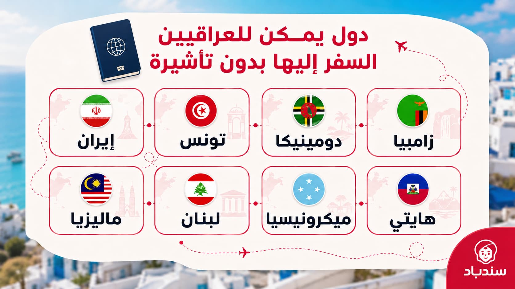 Infographic of eight countries Iraqi citizens can travel to without a prior visa