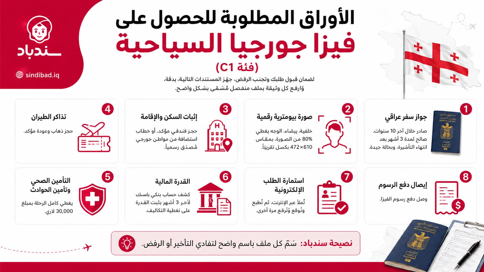 Sindibad infographic outlining the eight required documents for an Iraqi applicant seeking a Georgia C1 tourist visa, including passport, biometric photo, accommodation proof, flight tickets, insurance, bank statement, application form, and fee receipt.