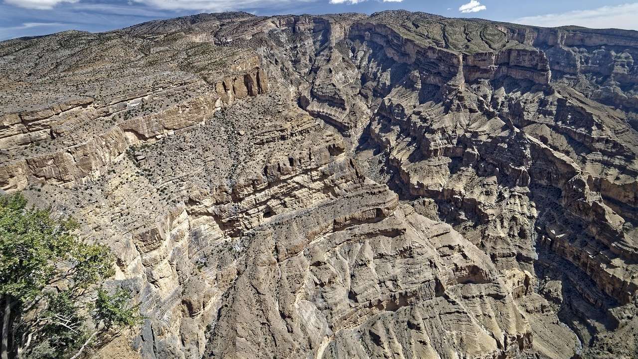 Wide panoramic view of the dramatic canyon and rugged mountain cliffs of Jebel Shams in Oman.